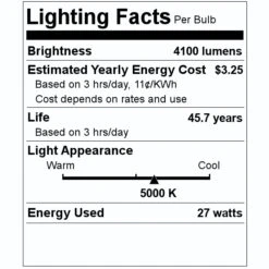 Keystone LED Retrofit Lamp (01620) -LED Glow Shop 01620 Lighting Facts Labelmd