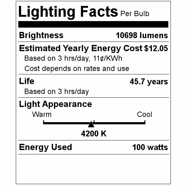 Light Efficient Design LED Light Bulb (08113) 4 Light Efficient Design LED Light Bulb (08113) - Image 2