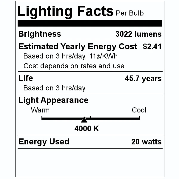 Light Efficient Design LED Light Bulb (08378) 5 Light Efficient Design LED Light Bulb (08378) - Image 3