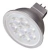 Satco LED Reflector Flood Retrofit (09491) -LED Glow Shop 08605lg