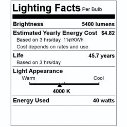 Eiko LED Light (09406) 7 Eiko LED Light (09406) -LED Glow Shop 09406 Lighting Facts Labelmd