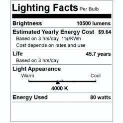 Keystone LED Light Bulb (12177) -LED Glow Shop 12177 Lighting Facts Labelmd