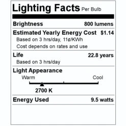 Keystone LED Reflector Flood Retrofit (12581) -LED Glow Shop 12581 Lighting Facts Labelmd