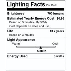 Keystone LED Reflector Flood Retrofit (12596) -LED Glow Shop 12596 Lighting Facts Labelmd