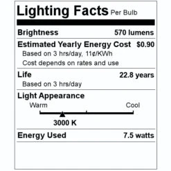 Keystone LED Reflector Flood Retrofit (12616) -LED Glow Shop 12616 Lighting Facts Labelmd