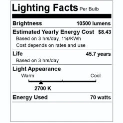 Satco LED Light Bulb (HID Replacement (13120) -LED Glow Shop 13120 Lighting Facts Labelmd