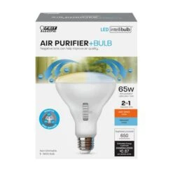 Feit Electric LED Reflector Flood Retrofit (17141) -LED Glow Shop 17141addmd