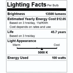 Venture LED Retrofit Lamp (28192) -LED Glow Shop 28192 Lighting Facts Labelmd