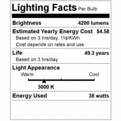 TCP LED Troffer (28817) -LED Glow Shop 28817 Lighting Facts Labelmd