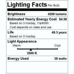 TCP LED Troffer (29152) -LED Glow Shop 29152 Lighting Facts Labelmd