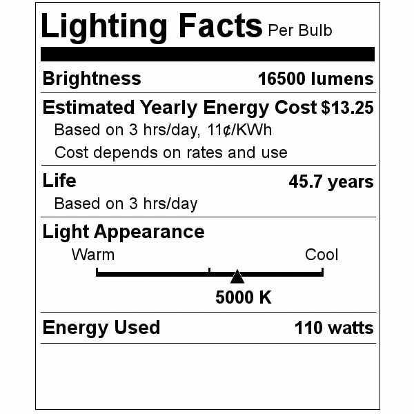 Sylvania LED HID Light Bulb (41020) 6 Sylvania LED HID Light Bulb (41020) - Image 4