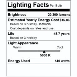 Sylvania LED High Bay Retrofit (41414) -LED Glow Shop 41414 Lighting Facts Labelmd