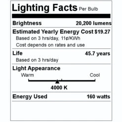 Sylvania LED High Bay Retrofit (41415) -LED Glow Shop 41415 Lighting Facts Labelmd