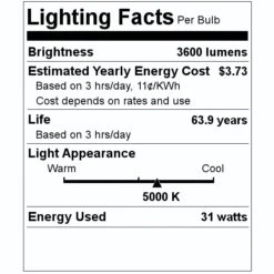Philips LED Troffer Fixture (506873) -LED Glow Shop 506873 Lighting Facts Labelmd