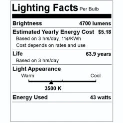 Philips LED Troffer Fixture (507376) -LED Glow Shop 507376 Lighting Facts Labelmd