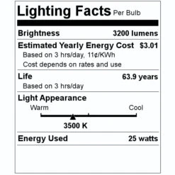 Philips LED Troffer Fixture (516021) -LED Glow Shop 516021 Lighting Facts Labelmd