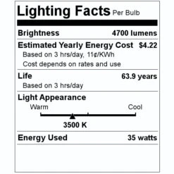 Philips LED Troffer Fixture (516542) -LED Glow Shop 516542 Lighting Facts Labelmd