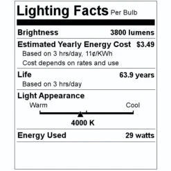 Philips LED Troffer Fixture (519686) -LED Glow Shop 519686 Lighting Facts Labelmd