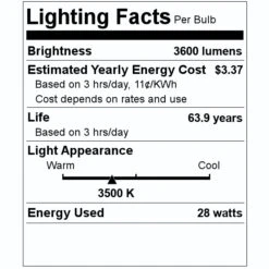 Philips LED Troffer Fixture (521476) -LED Glow Shop 521476 Lighting Facts Labelmd