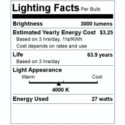 Philips LED Troffer Fixture (4 Pack) (523555) -LED Glow Shop 523555 Lighting Facts Labelmd