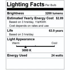 Philips LED Troffer Fixture (525287) 7 Philips LED Troffer Fixture (525287) -LED Glow Shop 525287 Lighting Facts Labelmd