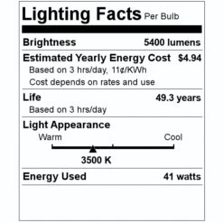Philips LED Flat Panel (4 Pack) (527911) 7 Philips LED Flat Panel (4 Pack) (527911) -LED Glow Shop 527911 Lighting Facts Labelmd