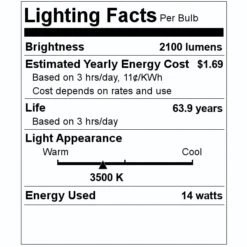 Philips LED Troffer (528091) -LED Glow Shop 528091 Lighting Facts Labelmd