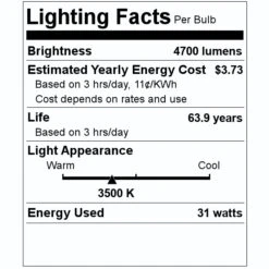 Philips LED Flat Panel (528273) -LED Glow Shop 528273 Lighting Facts Labelmd