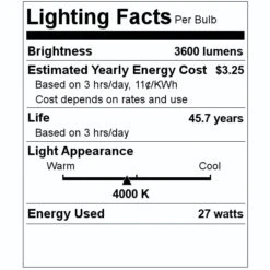 Philips LED HID Retrofit (557033) -LED Glow Shop 557033 Lighting Facts Labelmd