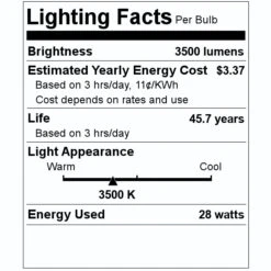 Sylvania LED Troffer (60447) -LED Glow Shop 60447 Lighting Facts Labelmd