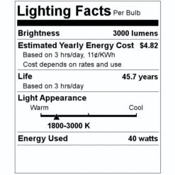 Verbatim LED Reflector Flood Retrofit (70267) -LED Glow Shop 70267 Lighting Facts Labelmd