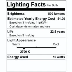 Bulbrite LED Reflector Flood Retrofit (772776) -LED Glow Shop 772776 Lighting Facts Labelmd