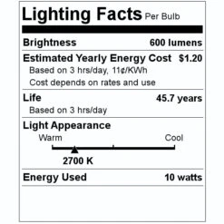Bulbrite LED Ceiling Light (773128) -LED Glow Shop 773128 Lighting Facts Labelmd