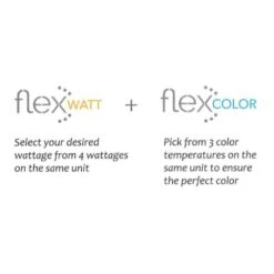 Light Efficient Design LED Retrofit Kit (01101) -LED Glow Shop miscmd